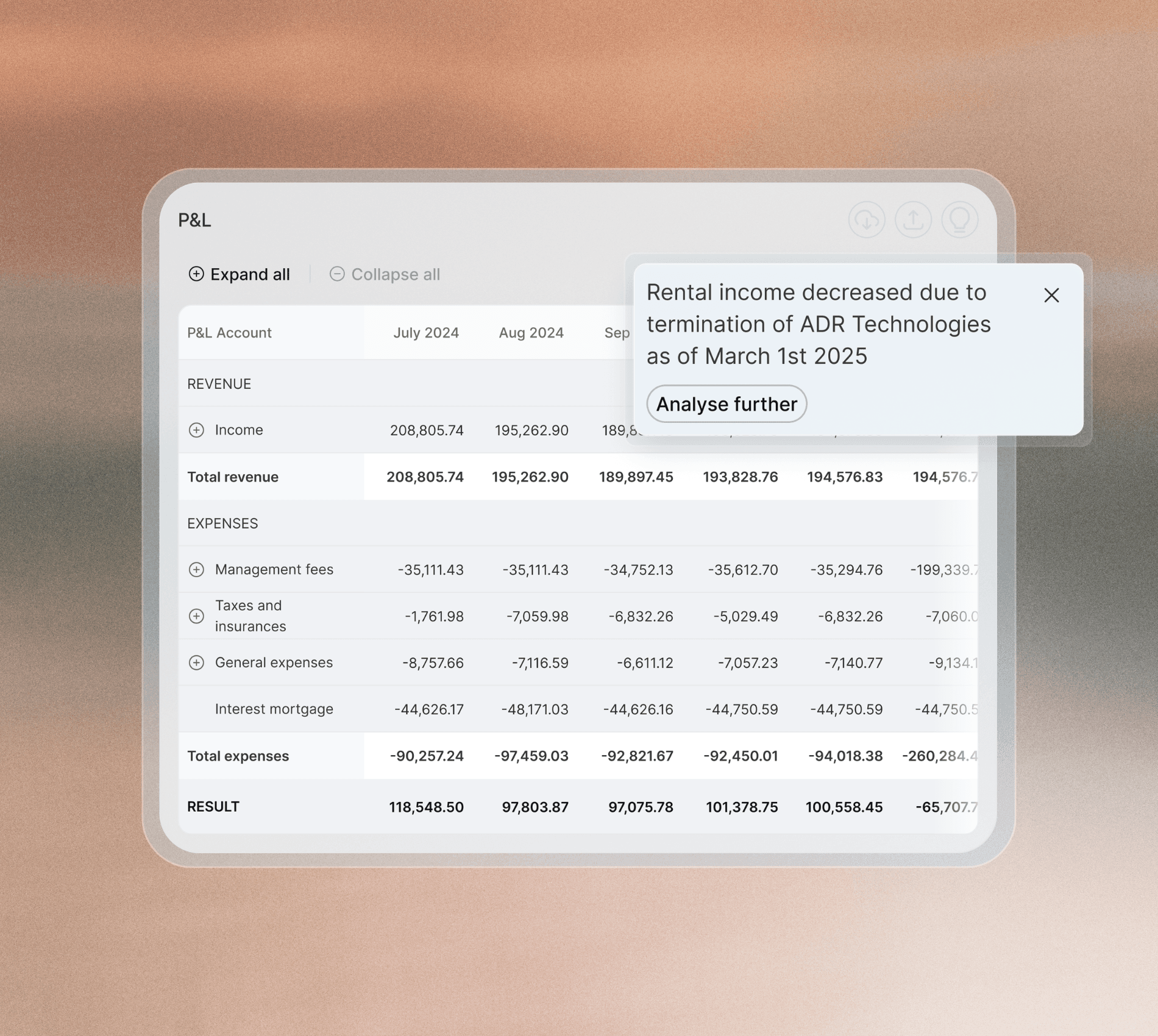 See the full picture, instantly