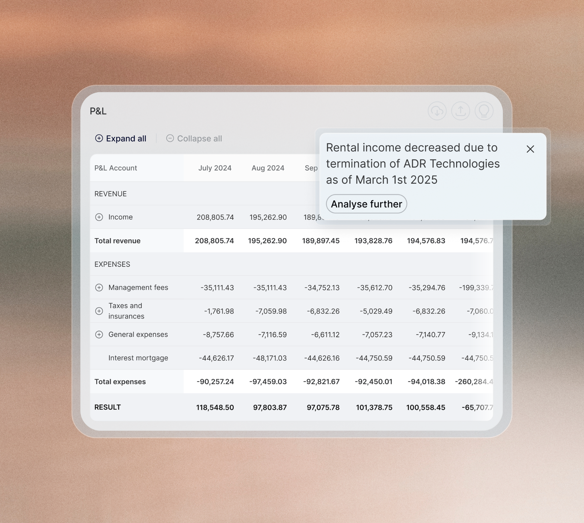 See the full picture, instantly