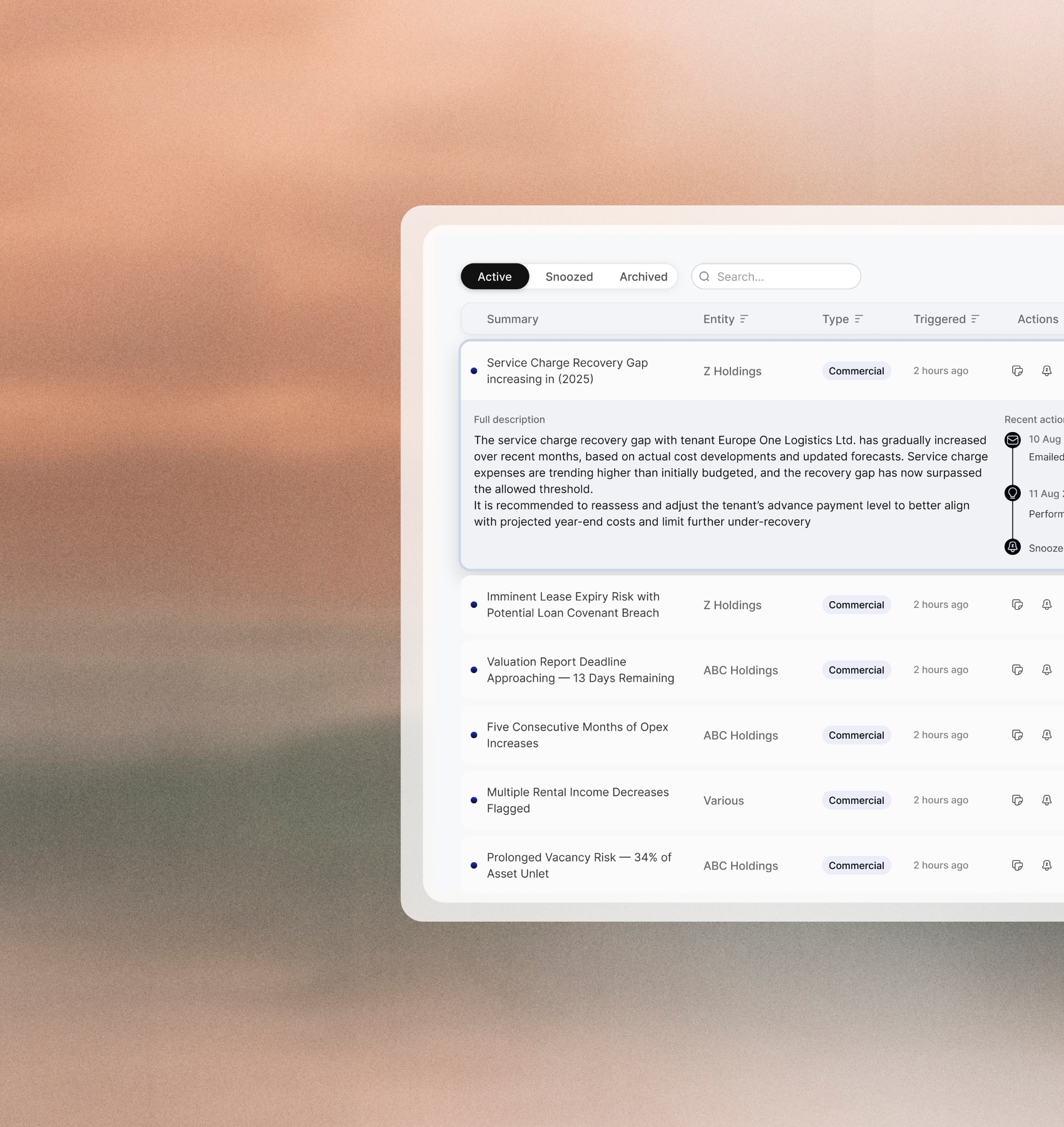 Portfolio performance